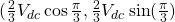 (\frac{2}{3}V_{dc}\cos\frac{\pi}{3}, \frac{2}{3}V_{dc} \sin(\frac{\pi}{3})